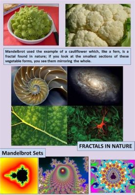  Understanding Complexity: An Artful Exploration of Chaos and Fractals